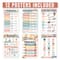 Hadley Designs 11" x 17" Retro Parts of Speech Language Arts and Grammar Laminated Posters Set